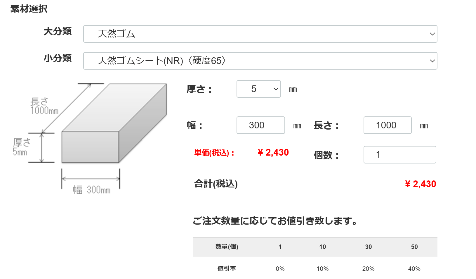 切り売りの入力例