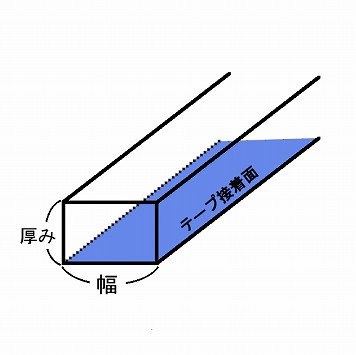 CRスポンジ角紐(ネオロン)〈両面テープ付き〉_2